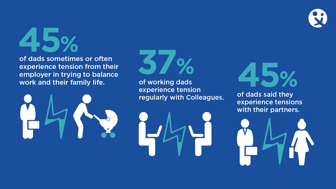 Millennial-Dad-at-Work-BANNERS6-1