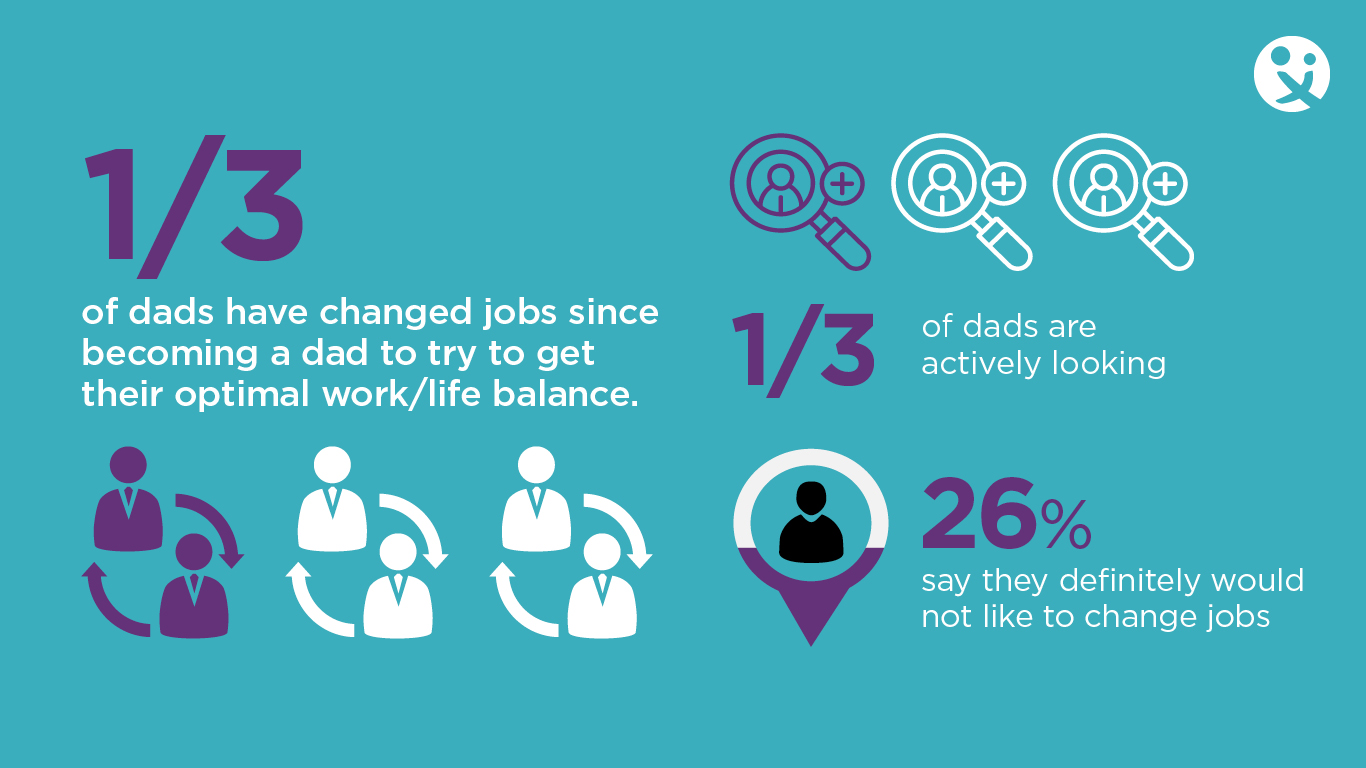 Millennial-Dad-at-Work-BANNERS8-1