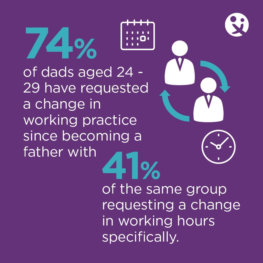 Millennial-Dad-at-Work-SOCIALS4