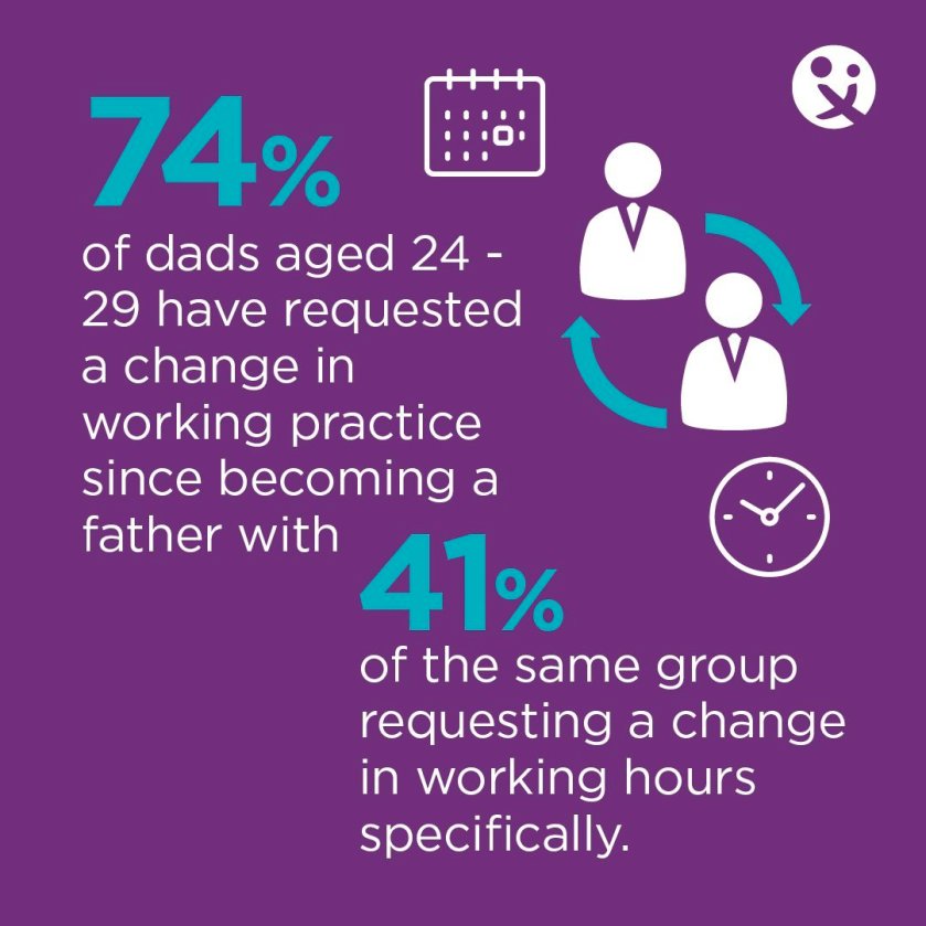 Millennial-Dad-at-Work-SOCIALS4