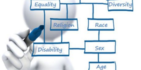 Equality Impact Assessment