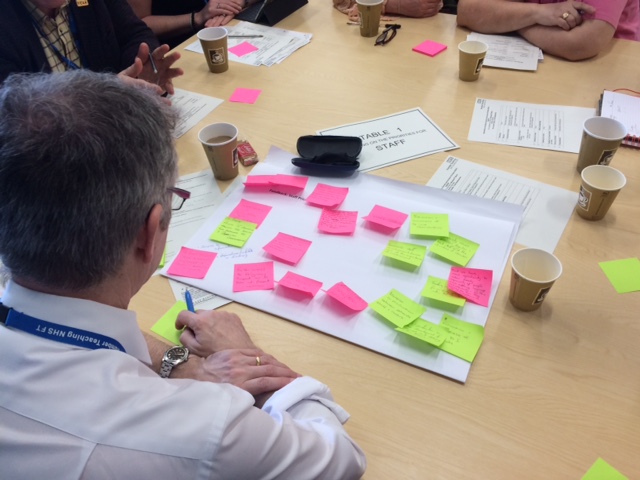 EDI Priorities workshop image 2